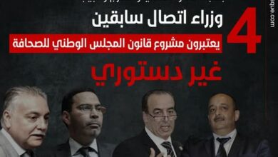 Photo of أربع وزراء اتصال سابقين يؤكدون لا دستورية مشروع قانون المجلس الوطني للصحافة