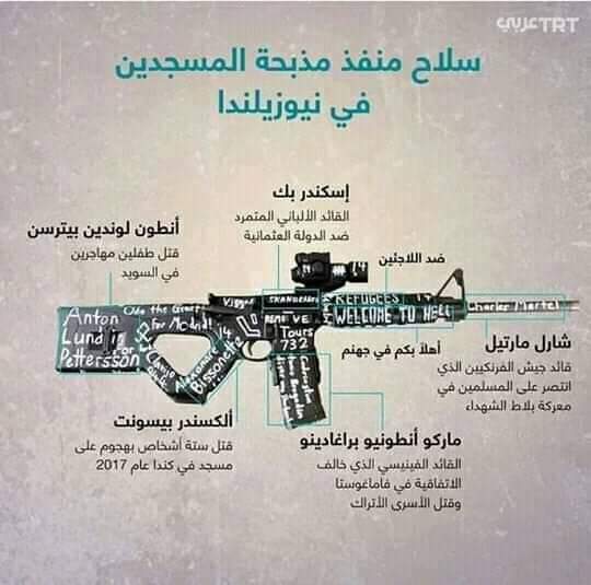 Photo of قراءة في السلاح الإرهابي ..!