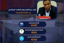 Photo of أسفي / الساكنة تطالب بتدخل الجهات العليا لوضع حد للريع الانتخابي