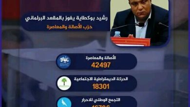 Photo of أسفي / الساكنة تطالب بتدخل الجهات العليا لوضع حد للريع الانتخابي